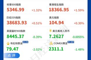 莱昂纳德是否有出场时间限制？卢：我记不得了 新年快乐？